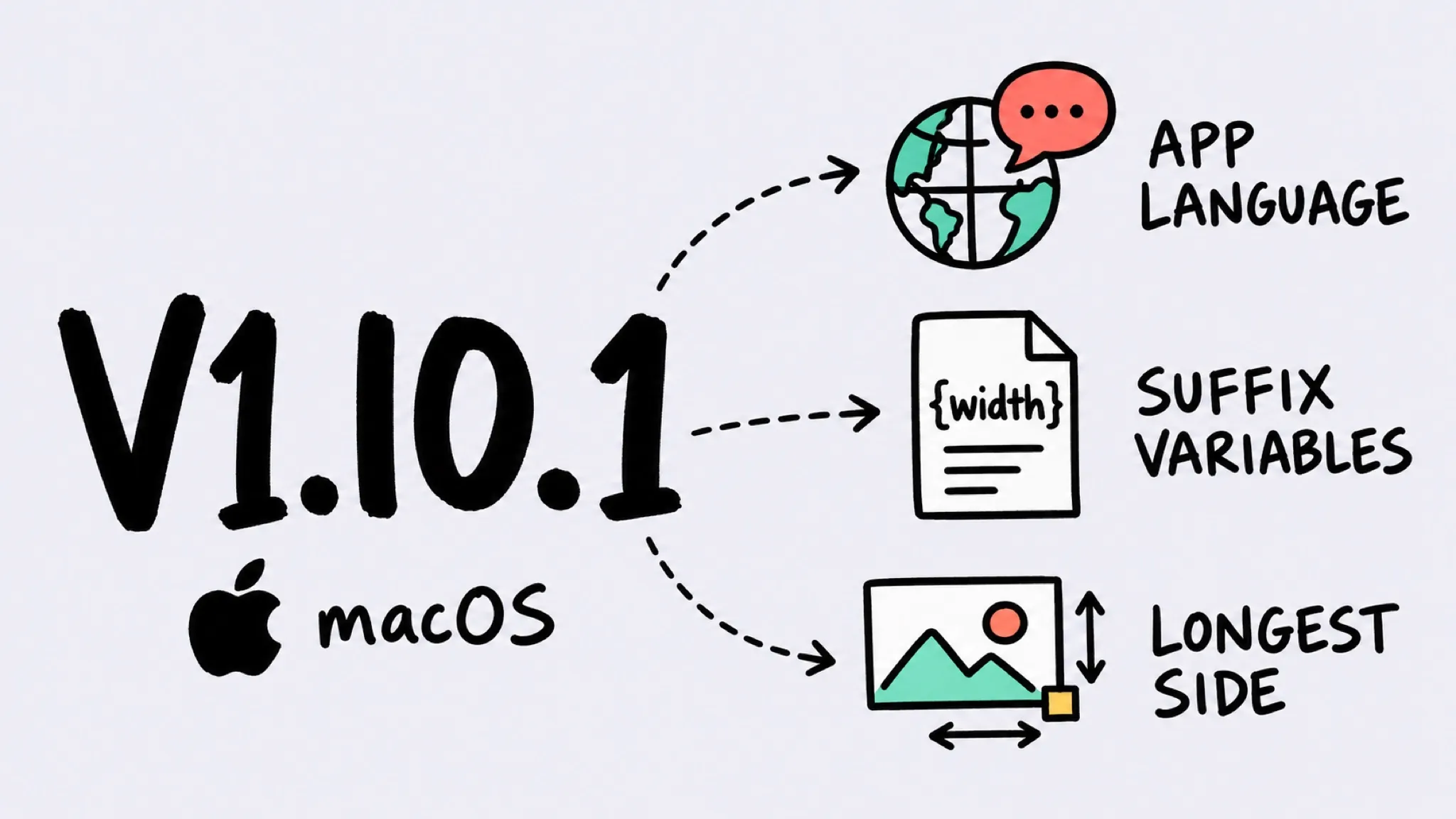 Zipic V1.10.1 macOS release — app language, suffix template variables, and longest-side resizing