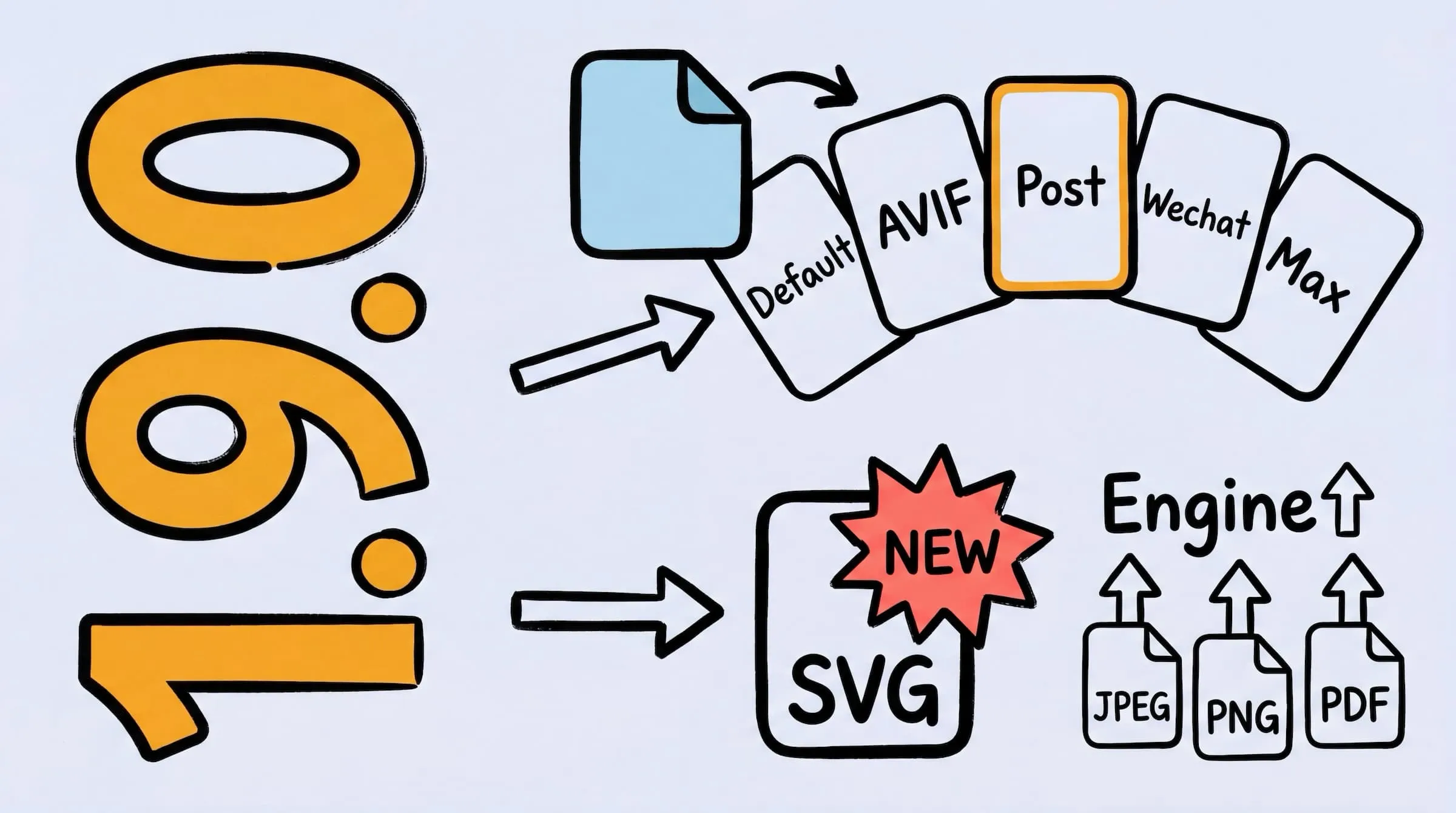 Zipic V1.9.0 release — new SVG format support, enhanced compression engines for JPEG, PNG, and PDF